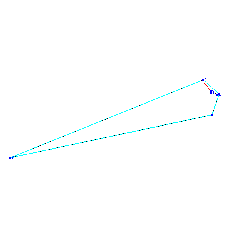 Flugauswertung